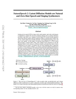 NaturalSpeech 2: Latent Diffusion Models are Natural and Zero-Shot
  Speech and Singing Synthesizers