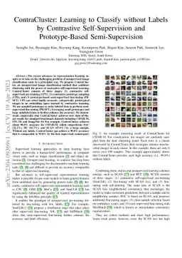 ContraCluster: Learning to Classify without Labels by Contrastive
  Self-Supervision and Prototype-Based Semi-Supervision