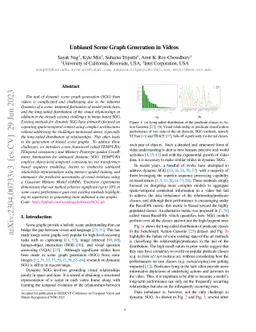 Unbiased Scene Graph Generation in Videos