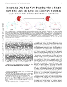 Integrating One-Shot View Planning with a Single Next-Best View via
  Long-Tail Multiview Sampling