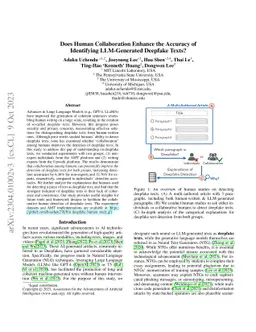 Does Human Collaboration Enhance the Accuracy of Identifying
  LLM-Generated Deepfake Texts?