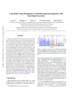 Long-Tailed Visual Recognition via Self-Heterogeneous Integration with
  Knowledge Excavation