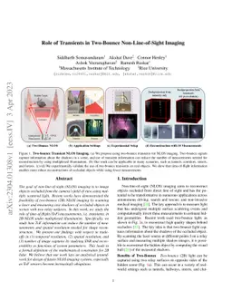 Role of Transients in Two-Bounce Non-Line-of-Sight Imaging