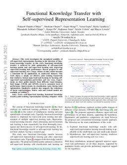 Functional Knowledge Transfer with Self-supervised Representation
  Learning