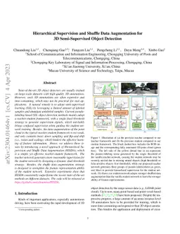 Hierarchical Supervision and Shuffle Data Augmentation for 3D
  Semi-Supervised Object Detection