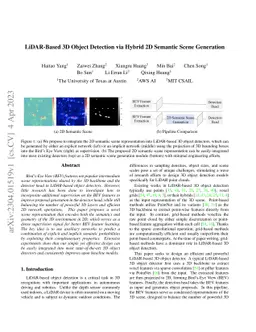 LiDAR-Based 3D Object Detection via Hybrid 2D Semantic Scene Generation