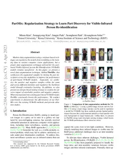 PartMix: Regularization Strategy to Learn Part Discovery for
  Visible-Infrared Person Re-identification