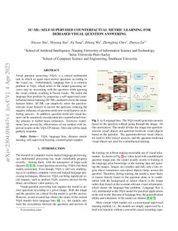 SC-ML: Self-supervised Counterfactual Metric Learning for Debiased
  Visual Question Answering