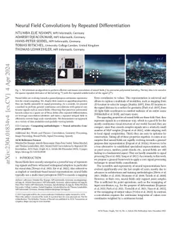 Neural Field Convolutions by Repeated Differentiation