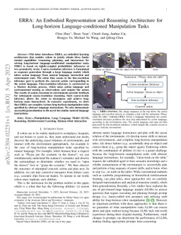 ERRA: An Embodied Representation and Reasoning Architecture for
  Long-horizon Language-conditioned Manipulation Tasks