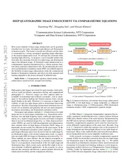 Deep Quantigraphic Image Enhancement via Comparametric Equations