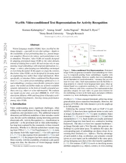 VicTR: Video-conditioned Text Representations for Activity Recognition