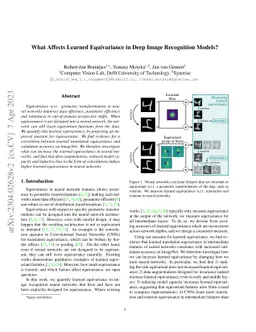 What Affects Learned Equivariance in Deep Image Recognition Models?