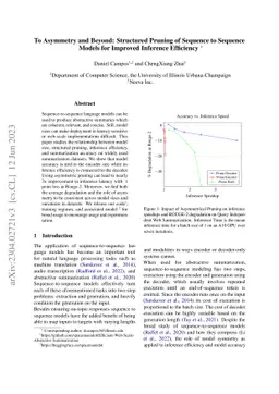 To Asymmetry and Beyond: Structured Pruning of Sequence to Sequence
  Models for Improved Inference Efficiency