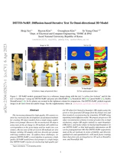 DITTO-NeRF: Diffusion-based Iterative Text To Omni-directional 3D Model