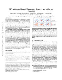 GIF: A General Graph Unlearning Strategy via Influence Function