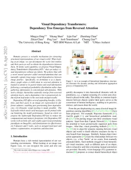 Visual Dependency Transformers: Dependency Tree Emerges from Reversed
  Attention