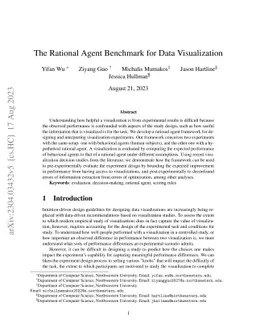 The Rational Agent Benchmark for Data Visualization