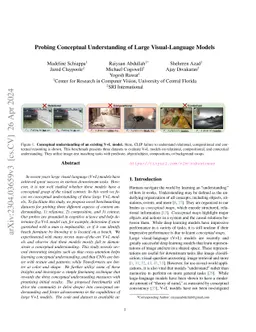 Probing Conceptual Understanding of Large Visual-Language Models