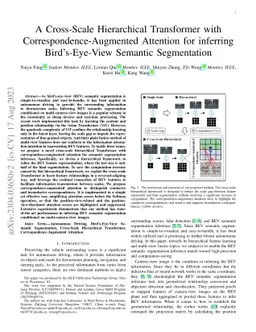 A Cross-Scale Hierarchical Transformer with Correspondence-Augmented
  Attention for inferring Bird's-Eye-View Semantic Segmentation