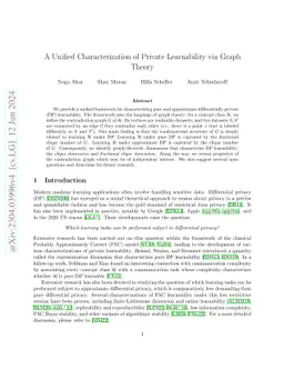 A Unified Characterization of Private Learnability via Graph Theory