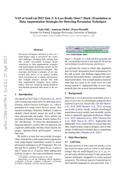 NAP at SemEval-2023 Task 3: Is Less Really More? (Back-)Translation as
  Data Augmentation Strategies for Detecting Persuasion Techniques