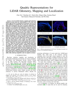 Quadric Representations for LiDAR Odometry, Mapping and Localization