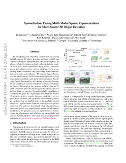 SparseFusion: Fusing Multi-Modal Sparse Representations for Multi-Sensor
  3D Object Detection