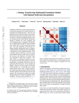 $π$-Tuning: Transferring Multimodal Foundation Models with Optimal
  Multi-task Interpolation