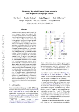 Dissecting Recall of Factual Associations in Auto-Regressive Language
  Models