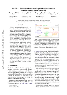 RexUIE: A Recursive Method with Explicit Schema Instructor for Universal
  Information Extraction