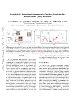 Recognizability Embedding Enhancement for Very Low-Resolution Face
  Recognition and Quality Estimation