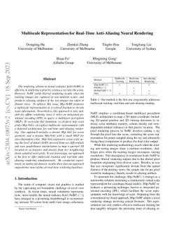 Multiscale Representation for Real-Time Anti-Aliasing Neural Rendering