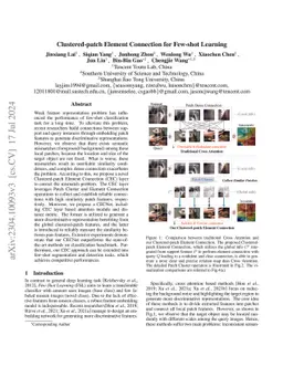 Clustered-patch Element Connection for Few-shot Learning