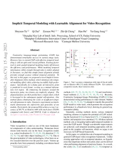 Implicit Temporal Modeling with Learnable Alignment for Video
  Recognition