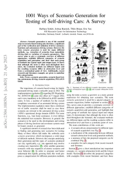 1001 Ways of Scenario Generation for Testing of Self-driving Cars: A
  Survey