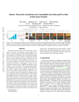 Master: Meta Style Transformer for Controllable Zero-Shot and Few-Shot
  Artistic Style Transfer