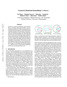 Geometric Relational Embeddings: A Survey
