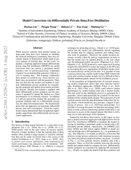 Model Conversion via Differentially Private Data-Free Distillation