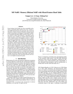 MF-NeRF: Memory Efficient NeRF with Mixed-Feature Hash Table