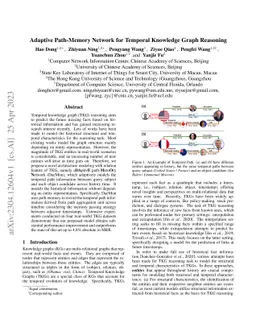 Adaptive Path-Memory Network for Temporal Knowledge Graph Reasoning