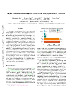 DQS3D: Densely-matched Quantization-aware Semi-supervised 3D Detection
