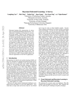 Bayesian Federated Learning: A Survey