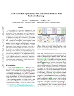 MAPConNet: Self-supervised 3D Pose Transfer with Mesh and Point
  Contrastive Learning