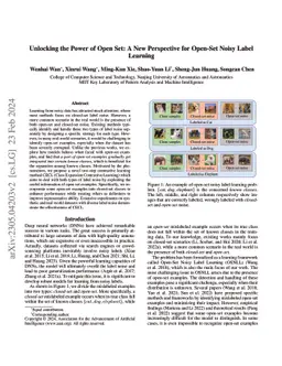 Unlocking the Power of Open Set : A New Perspective for Open-Set Noisy
  Label Learning