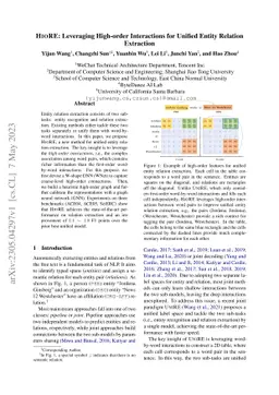 HIORE: Leveraging High-order Interactions for Unified Entity Relation
  Extraction