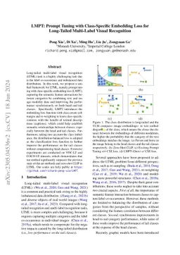 LMPT: Prompt Tuning with Class-Specific Embedding Loss for Long-tailed
  Multi-Label Visual Recognition