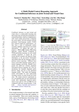 A Multi-Modal Context Reasoning Approach for Conditional Inference on
  Joint Textual and Visual Clues