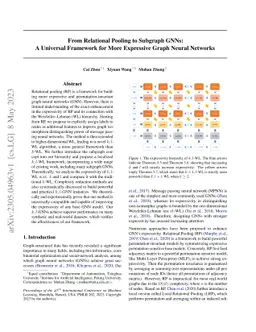 From Relational Pooling to Subgraph GNNs: A Universal Framework for More
  Expressive Graph Neural Networks
