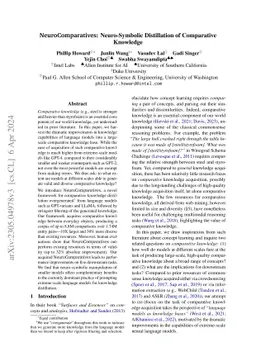 NeuroComparatives: Neuro-Symbolic Distillation of Comparative Knowledge